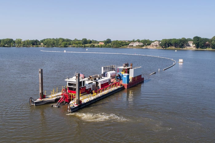 7-cost drivers of a dredging project